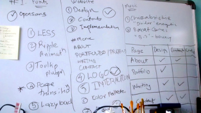 sagar.sutar.in redesign